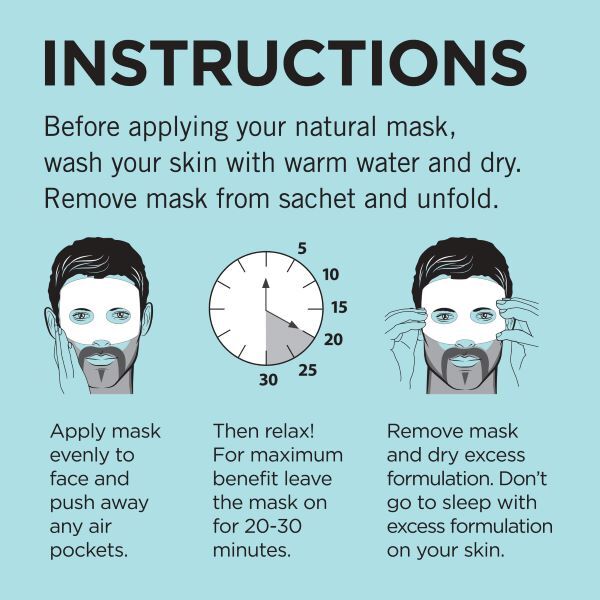 Fuss Free Naturals Hydraterend Gezichtsmasker voor Mannen, met Baard