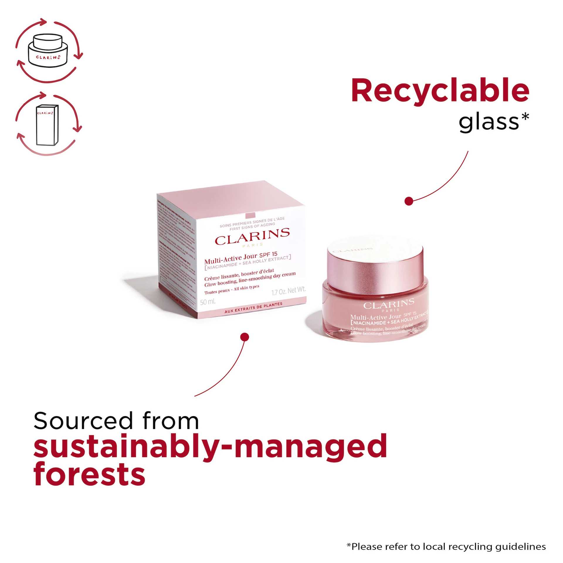 Cremă de zi multi-activă SPF15 pentru toate tipurile de ten 50 ml - Clarins