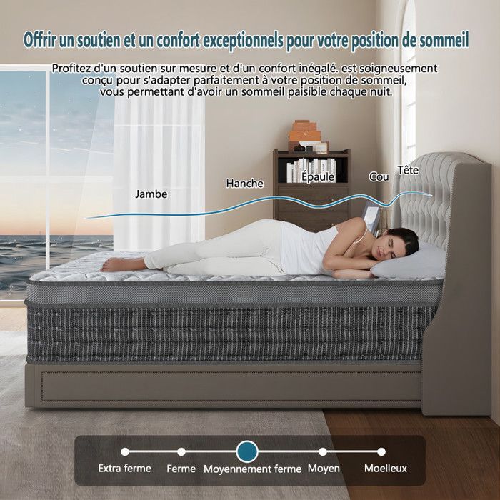 Materasso ibrido extra spesso 26 cm (160x200 cm), con molle insacchettate e schiuma multistrato, resistente, traspirante e ad alta resilienza.