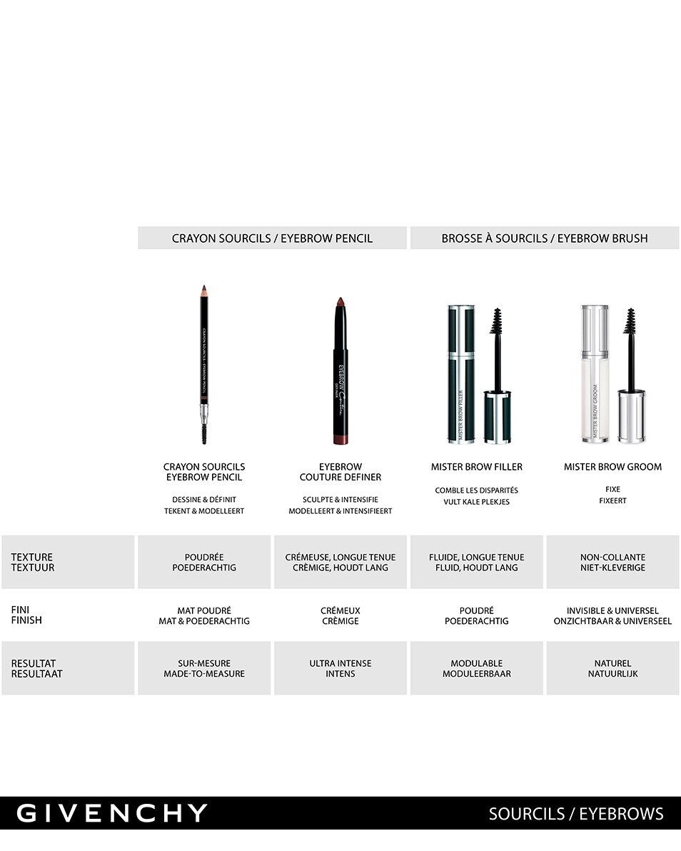 GIVENCHY COSMETICS MISTER BROW GROOM TRANSPARENT SETTING GEL