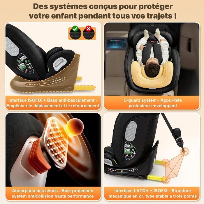 KITYTETY Siège Auto ISOFIX LATCH 360° rotatif 40-150 cm, I-SIZE R129/04 - Gr 0+/1/2/3, SIP Protection, Inclinable réglable - Noir