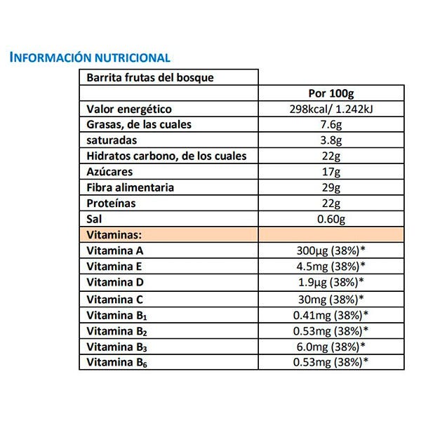 Μπάρα με γεύση φρούτων του δάσους | 40γρ