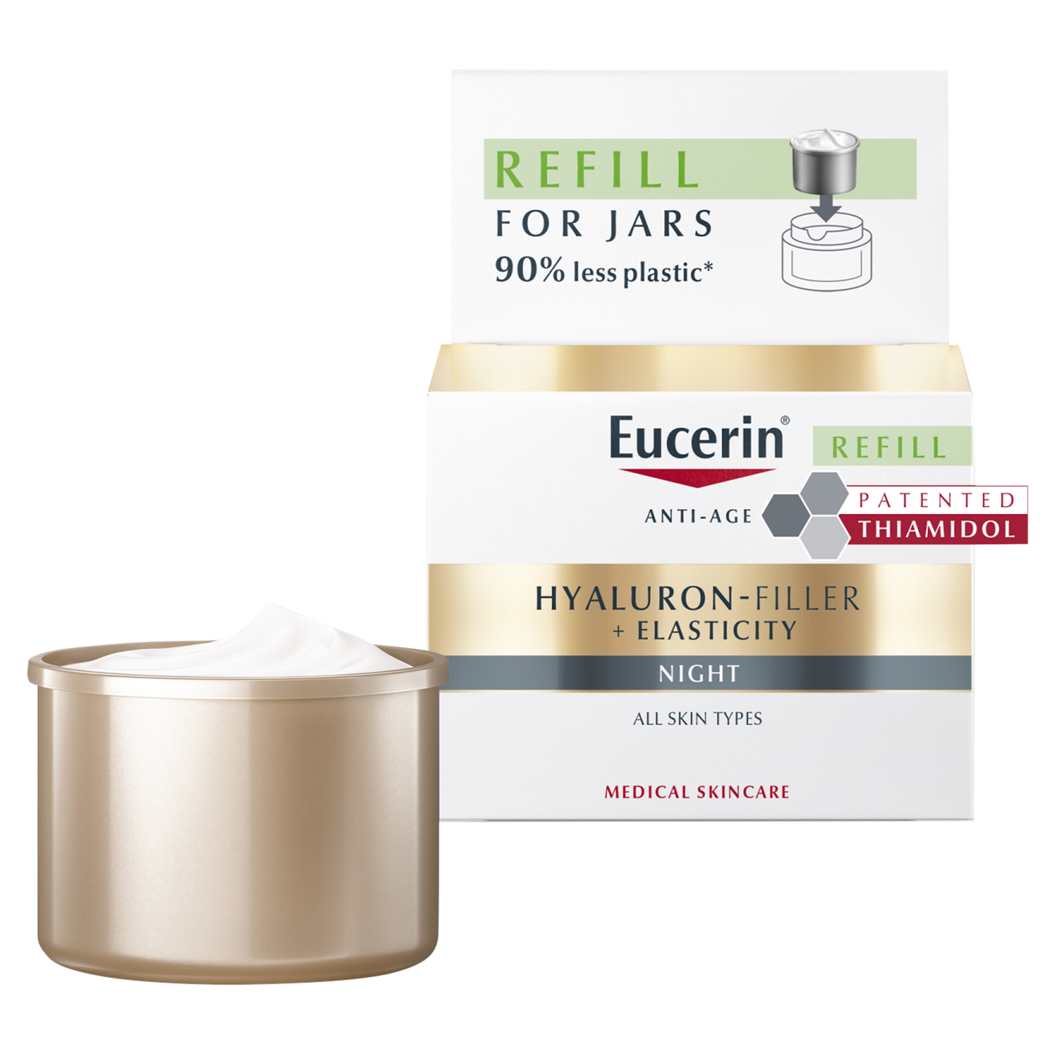 Eucerin Hyaluron-Filler + Elasticity