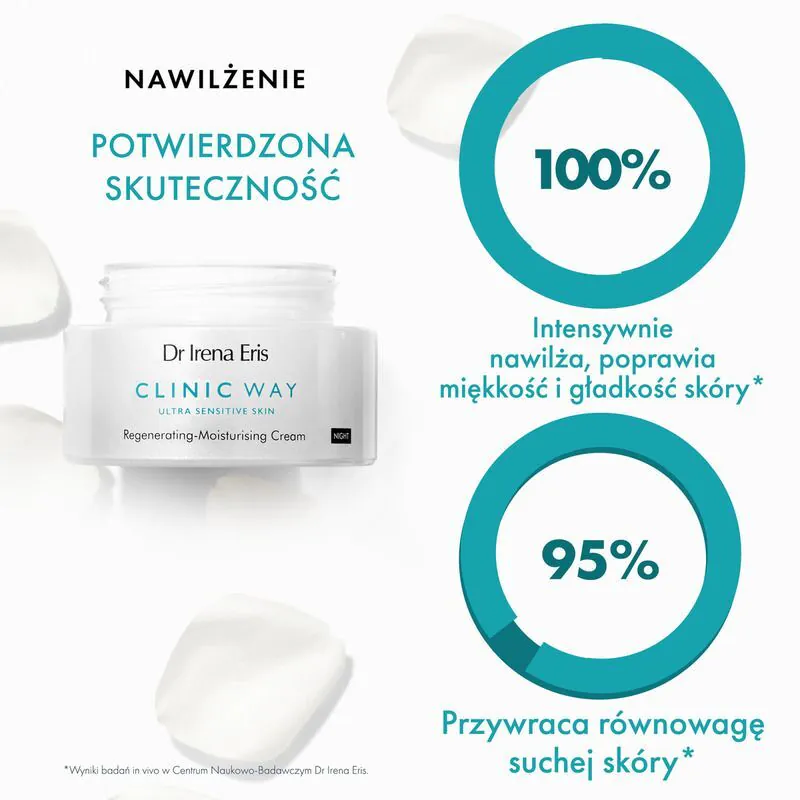 Dr Irena Eris Clinic Way Dermokrem Regenerująco-Nawilżający na noc