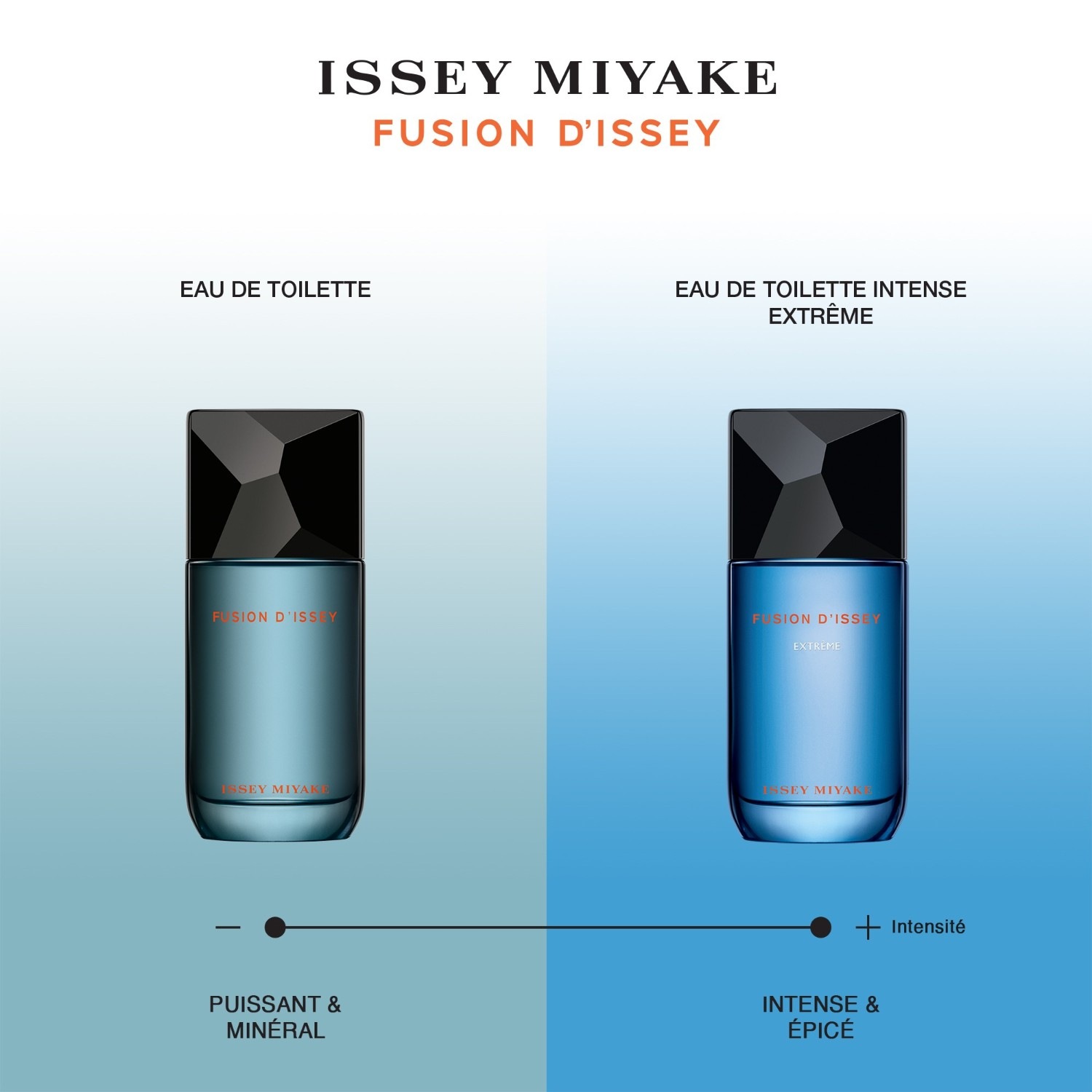 Issey Miyake Extrême
