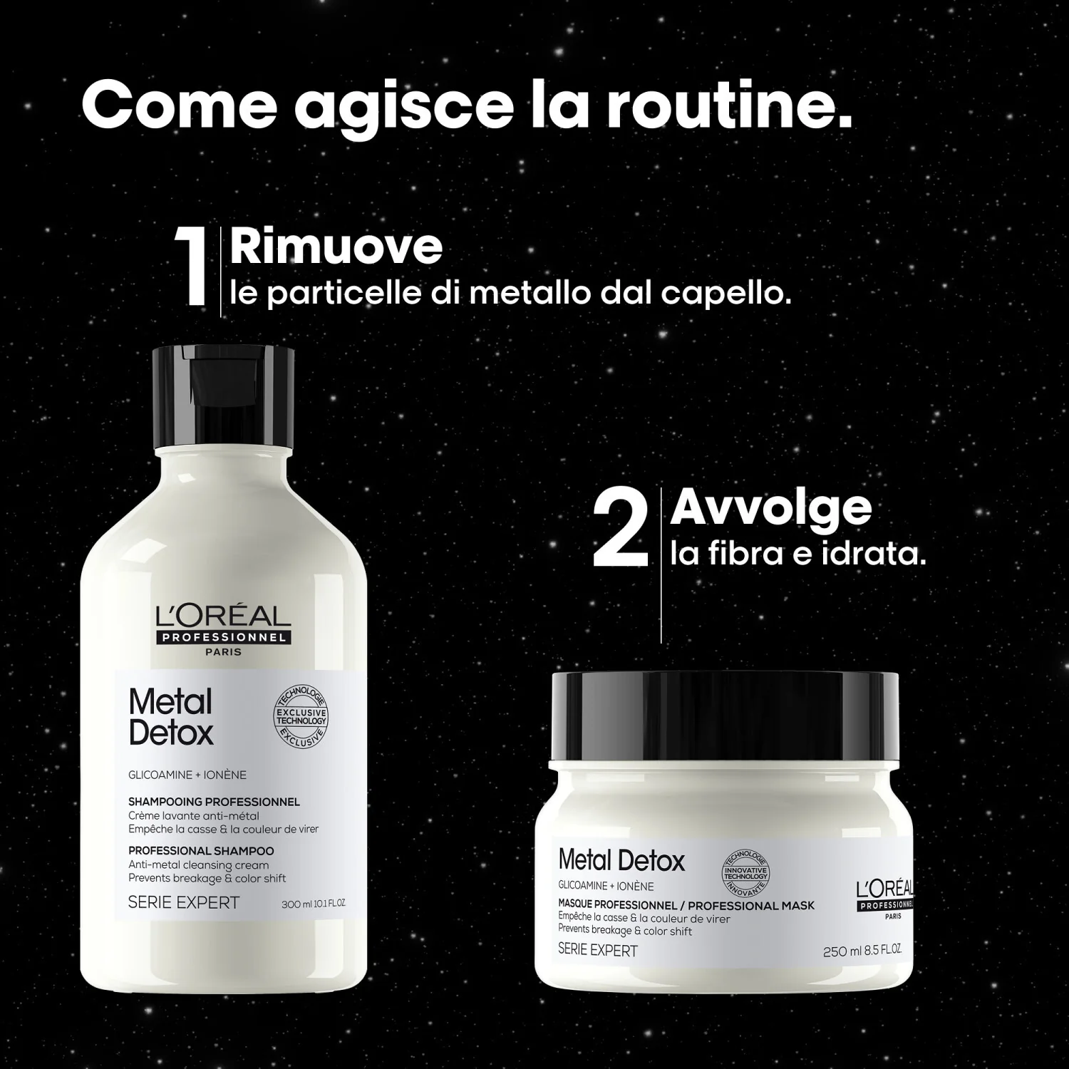 SERIE EXPERT New Cofanetto Natale Metal Detox Shampoo + Maschera - Cofanetti per Capelli, Shampoo Riparatore, Maschera Riparatrice Capelli