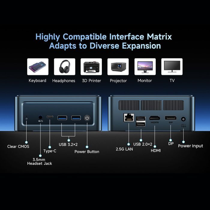 BMAX B11 Power Mini-PC - Intel Core Ultra 7 155H 16 Kerne bis zu 4,8 GHz - 24 GB RAM - 1 TB SSD - Intel Arc GPU - Wi-Fi 6 (2,5 GHz RJ45)