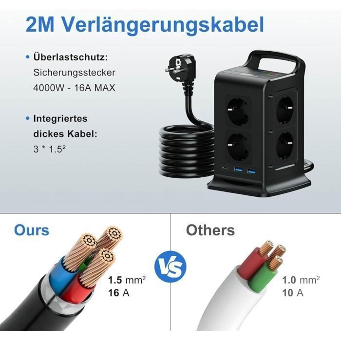 Tour Multiprise Parasurtenseur Parafoudre 8 Prises EU avec 3 USB-A Ports - Cordon de 2m avec Interrupteur - 16A/4000W  - Noir