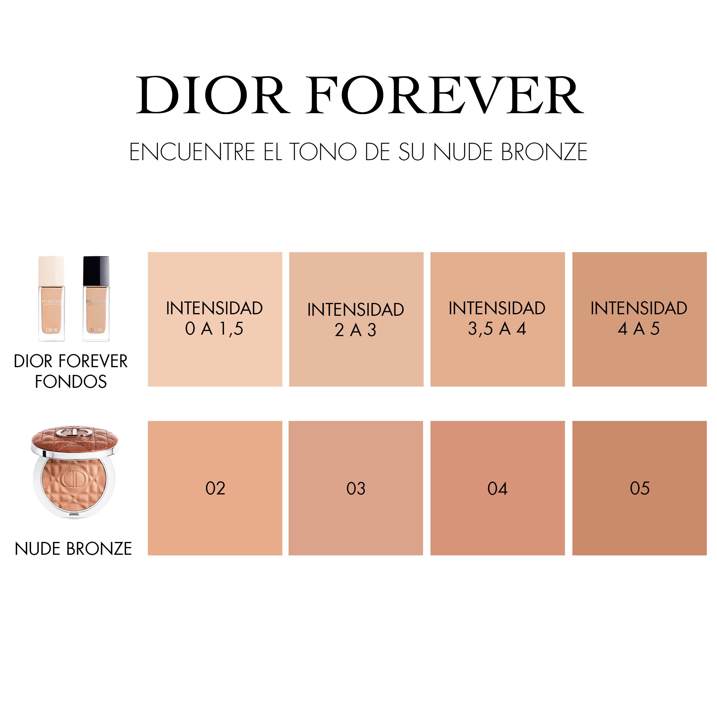 Forever Nude Bronze bronzing powder, blistav prirodni ili mat finiš Luksuzni bronzeri