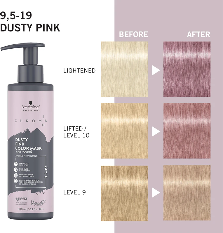 Máscara de coloração intensa Schwarzkopf Professional Chroma ID