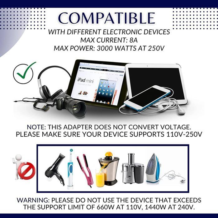 Adaptador de viaje universal todo en uno: 4 enchufes (Reino Unido/EE. UU./Australia/UE), compatible con más de 180 países y carga 5 dispositivos.