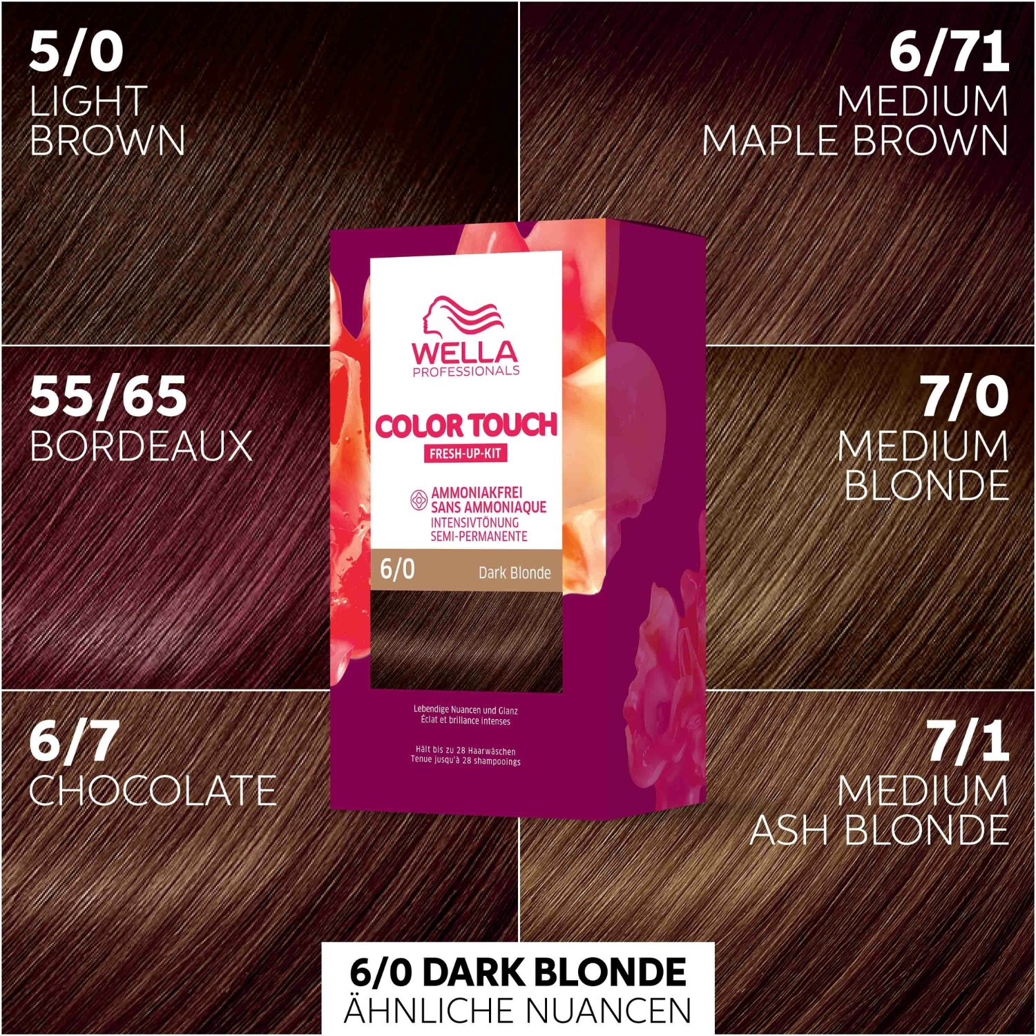 Kit de ravivement de couleur Wella Professionals – 130 ml