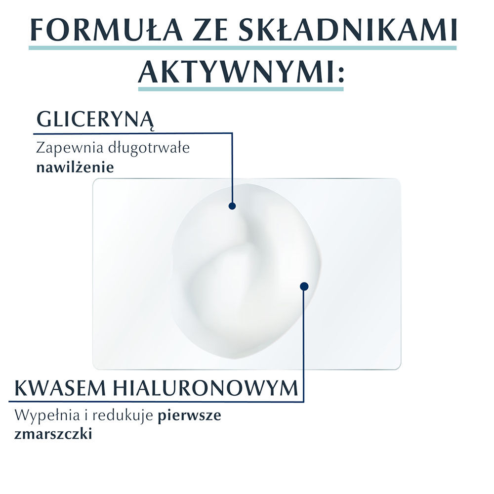 Eucerin Hyaluron-Filler