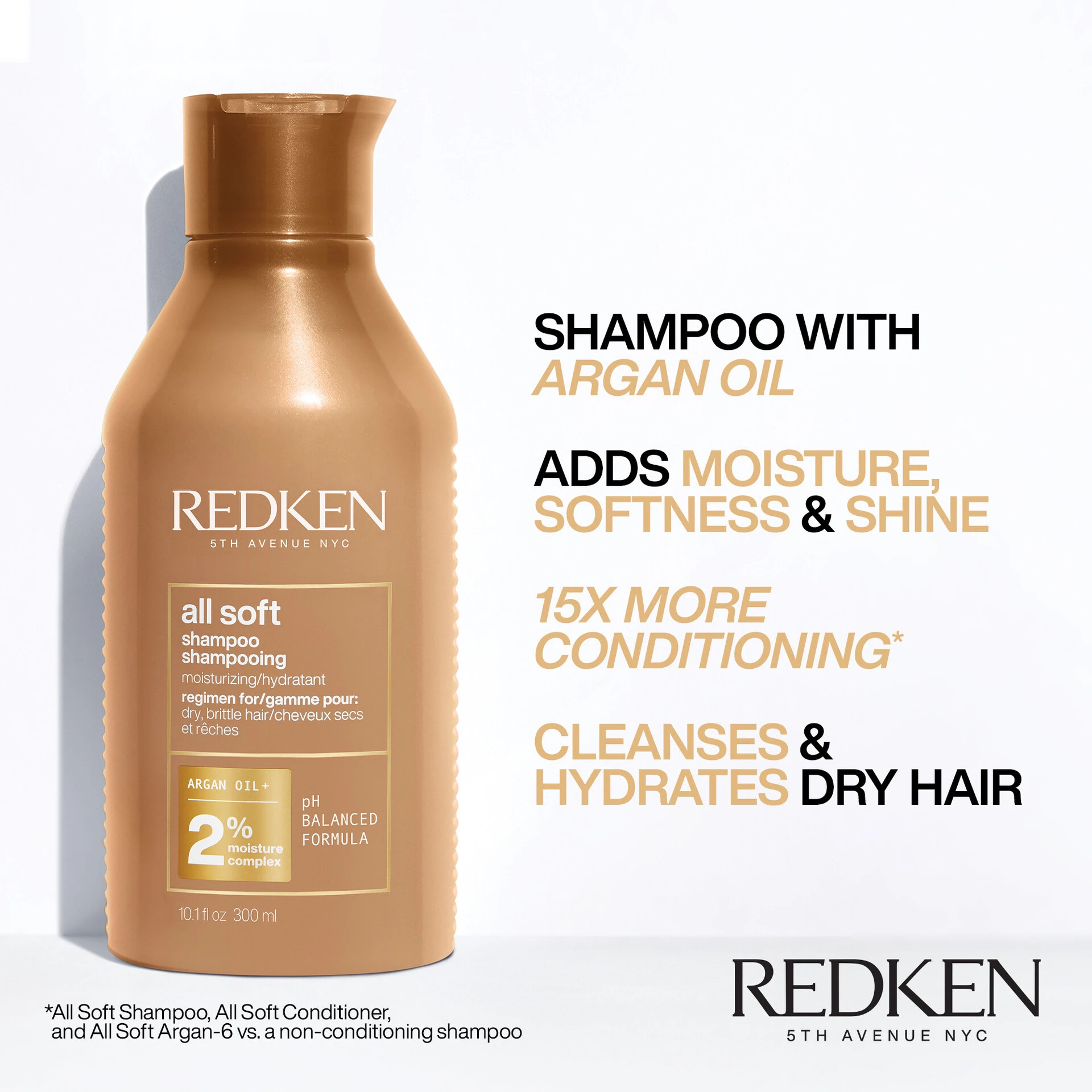 Redken All Soft ajándékszett