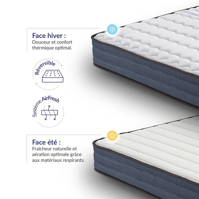 Materasso Dream Komfort 90x190 cm - Tecnologia in lattice blu e memory foam HR - Reversibile - 7 zone - Bilanciato