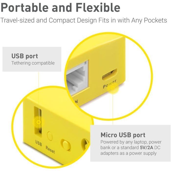 Roteador VPN Wi-Fi portátil GL-MT300N-V2 Mango Mini, OpenWRT, Ponto de Acesso/Repetidor, 2 Portas Ethernet, USB 2.0, 128 MB de RAM