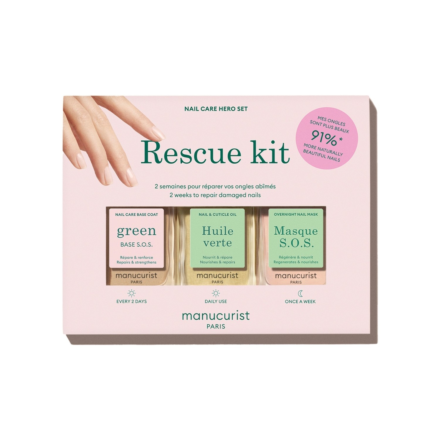 Set de cuidado de uñas Manucurist Green Rescue Set - 1 pieza