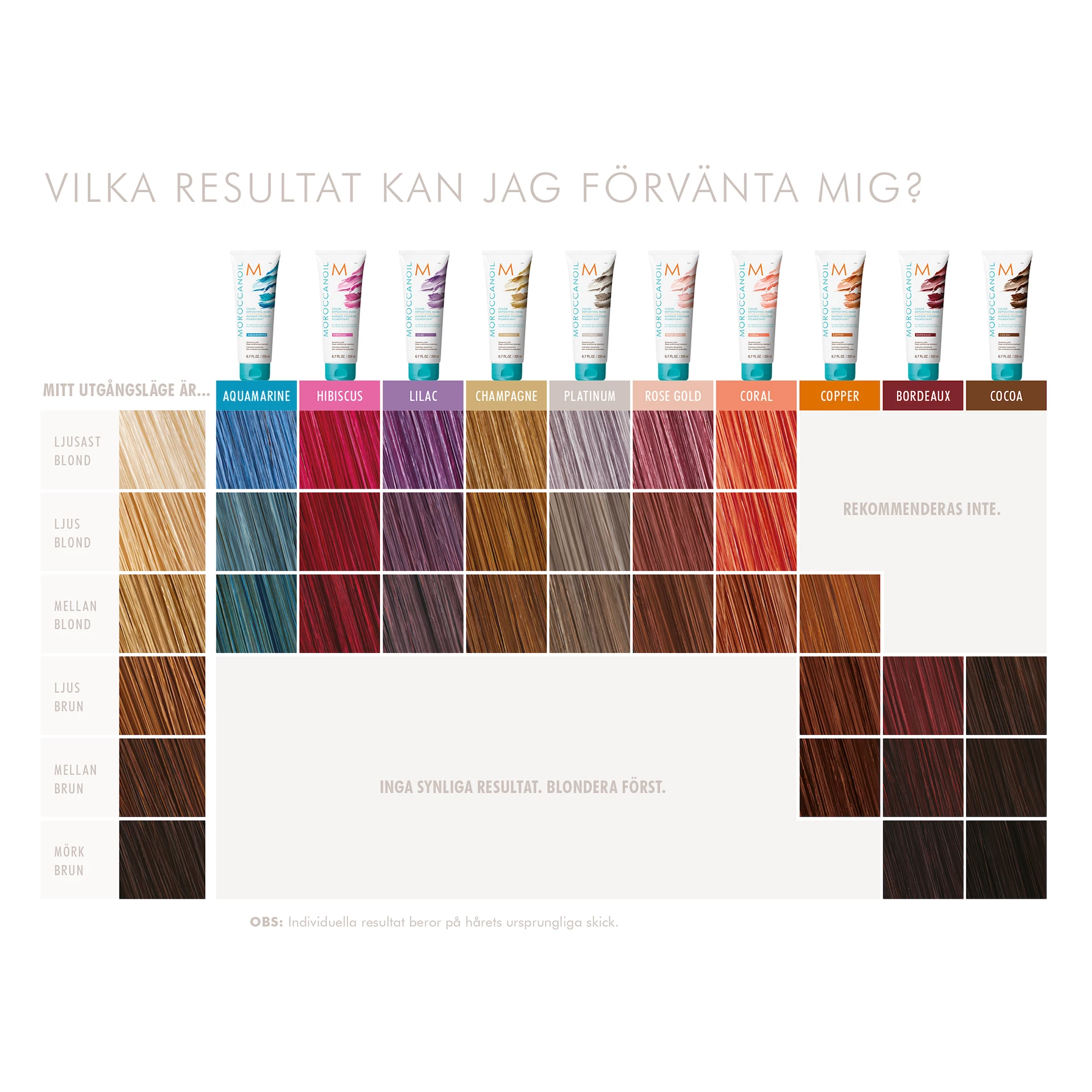 Mască depunătoare Platinum Color 200 ml - Moroccanoil