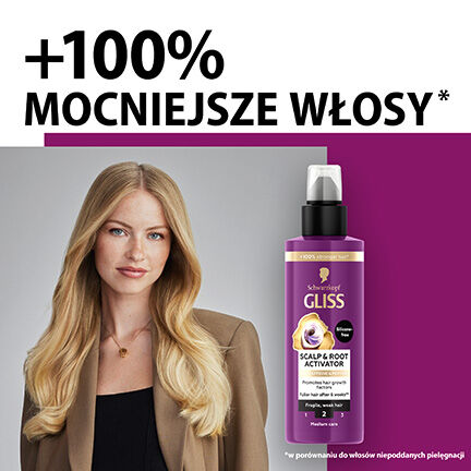 Gliss Full Hair Wonder