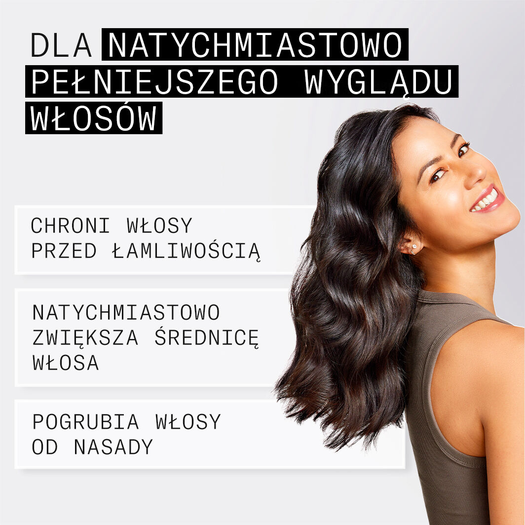 Nioxin Density Defend