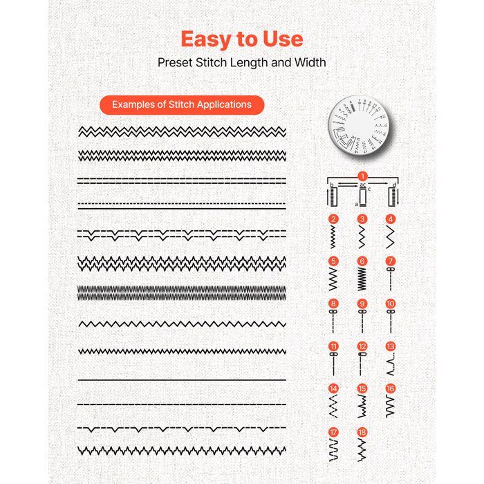 VEVOR Electric Sewing Machine with 18 Stitch Patterns - Simple Dial Control - Portable - Metal Inner Frame - for Home