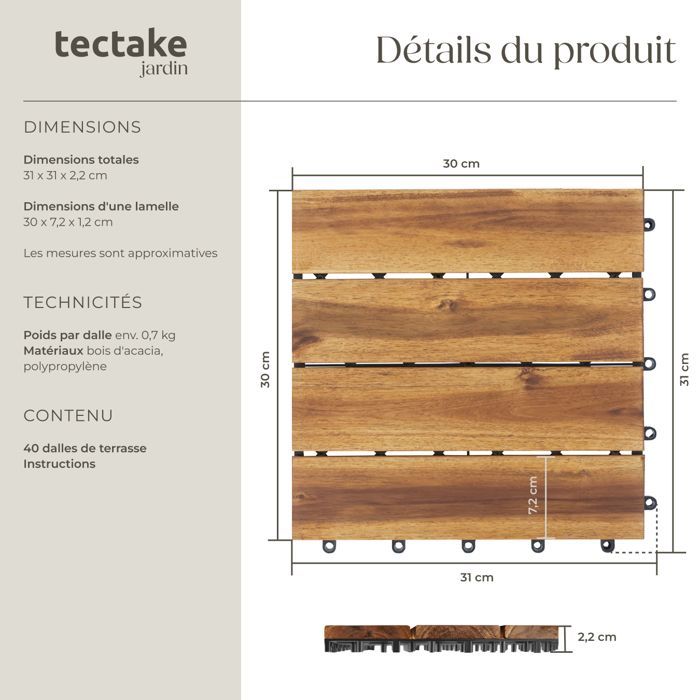 Piastrelle per terrazze - TECTAKE - TABULA pavimentazione per esterni, 4 listoni antiscivolo in legno massello di acacia con sistema a clip - 40 pezzi