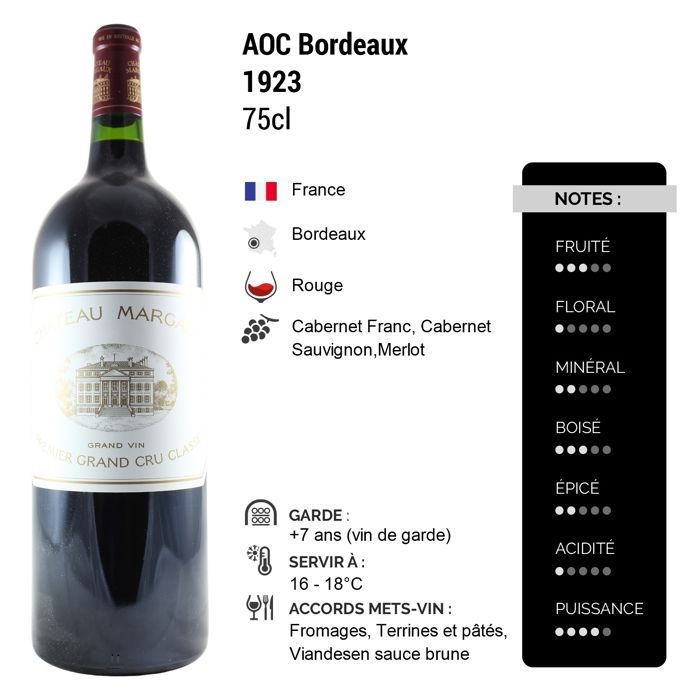 Château Margaux Premier Grand Cru Classé 1923 - Bordeaux - Vin Rouge de Bordeaux (75cl).