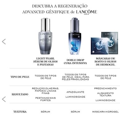 Lancôme Génifique Youthful Activating -kasvovoide, joka kirkastaa ikääntymisen merkkejä 50 ml 50 ml
