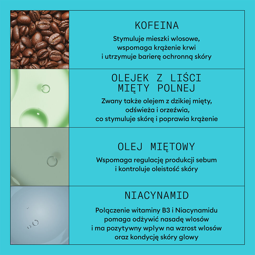 Nioxin Systeem 3