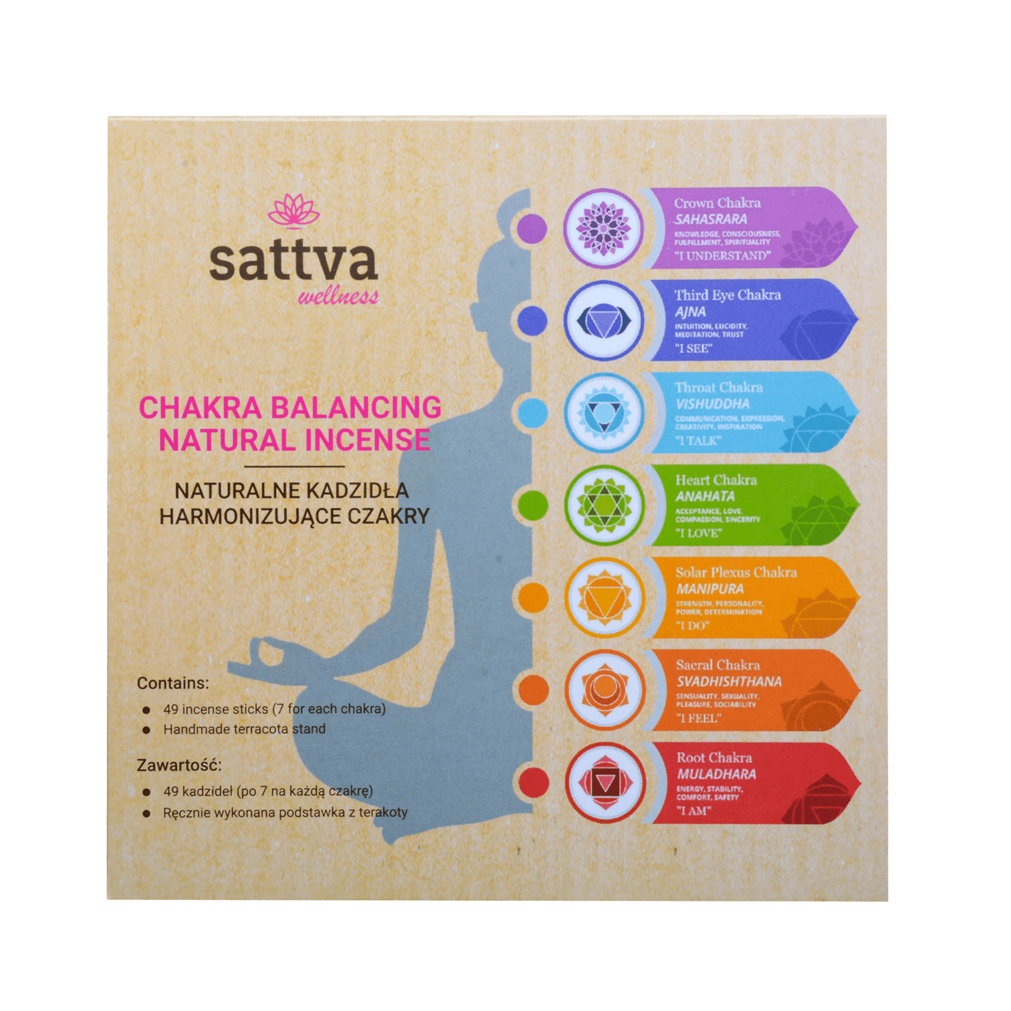 Satva čakra
