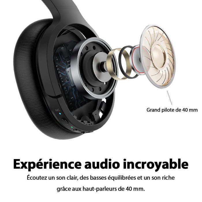 Fones de ouvido SE7D com cancelamento de ruído ativo híbrido, fones de ouvido Bluetooth sem fio supra-auriculares, chamadas nítidas, ajuste confortável, preto.