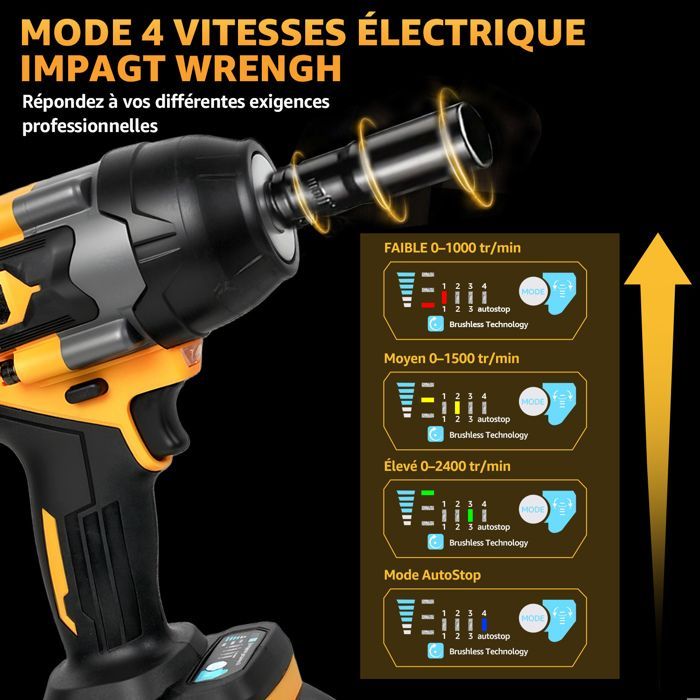Clé à choc sans fil - LIFEIMPREE - MLW003 - 1000 Nm - Moteur Brushless - 2 Batteries 2Ah