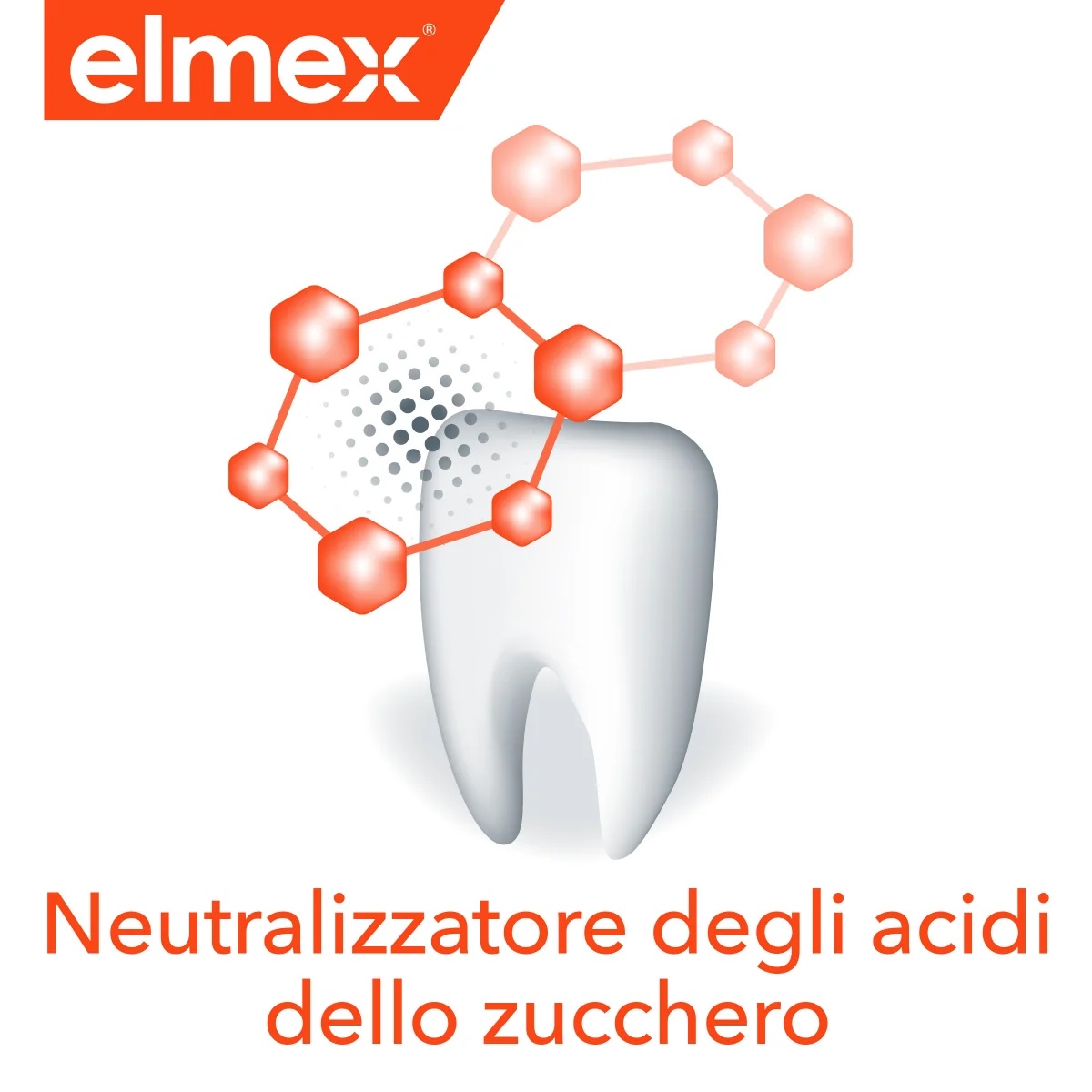 Creme dental Elmex contra cáries, 75 ml, neutraliza açúcares e ácidos.