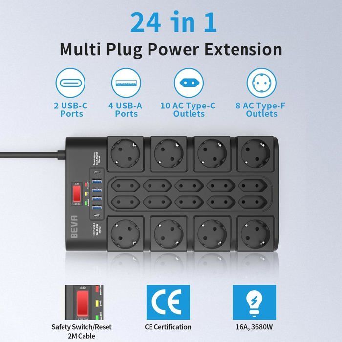 Multipresa con protezione da sovratensione, dotata di 18 prese (10+8) e 6 porte USB (2 Type-C) con interruttore, per una protezione efficace contro i danni da sovratensione.