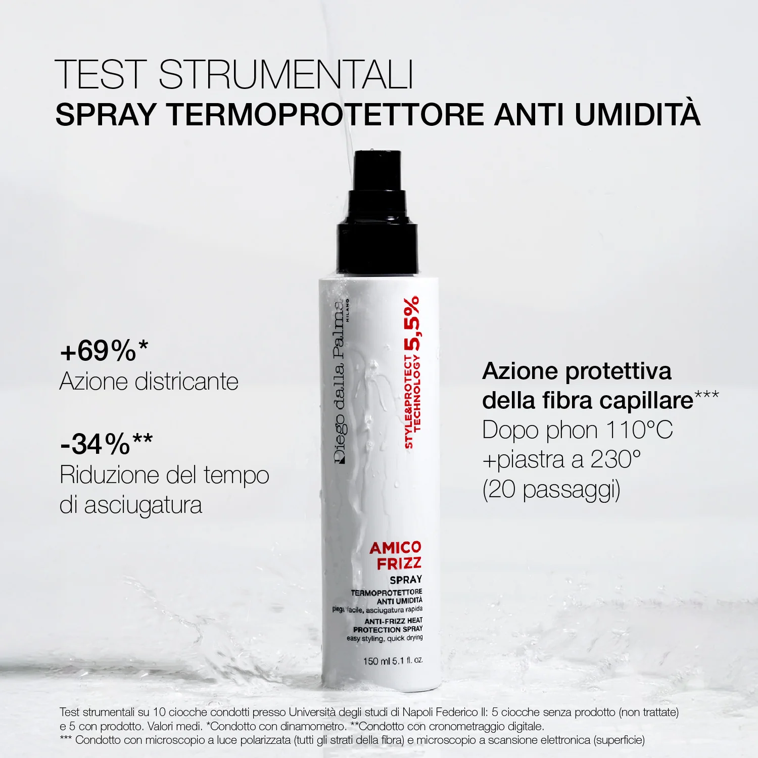 I Capelli AMICO FRIZZ - Spray Termoprotettore Anti Umidità - Spray Termo Protettivo