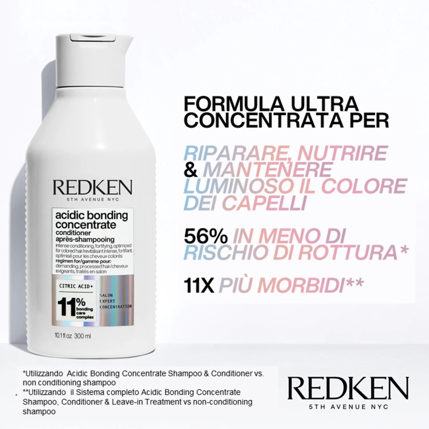 Acidic Bonding Concentrate Cofanetto Natale Acidic Bonding Concentrate - Cofanetti per Capelli