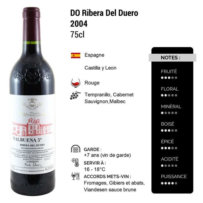Vega Sicilia Ribera Del Duero Valbuena n°5 2004 - Vino rosso dalla Spagna (75cl)