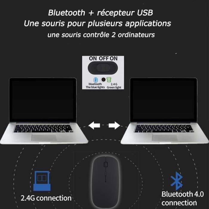 Ratón inalámbrico Bluetooth de 2,4 GHz, recargable de modo dual con clic silencioso, compatible con PC.