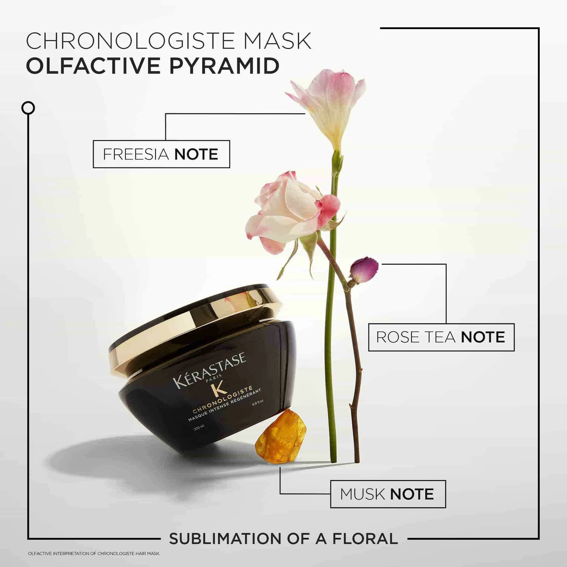Chronologiste Masque Régénérant Hair Mask 200 ml - Kérastase
