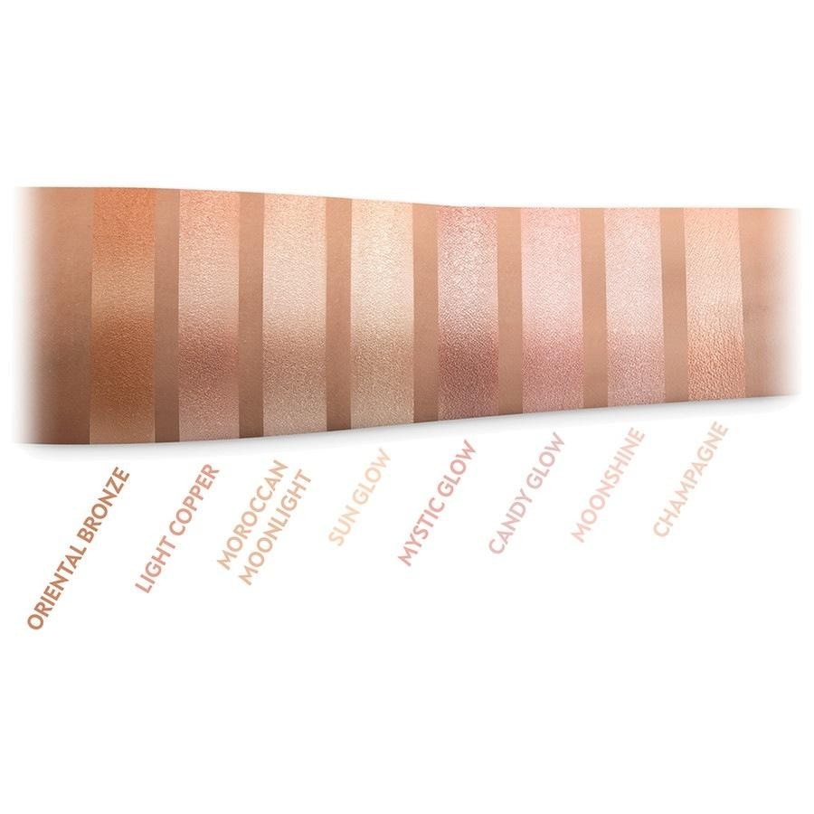 Zestaw Luvia Make-up Set paleta rozświetlająca – 1 sztuka