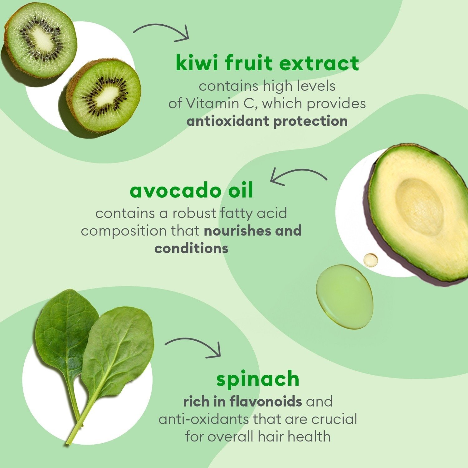 Briogeo maska za kosu Superfoods™ Mega hidratantna maska za kosu s avokadom i kivijem - 240 ml
