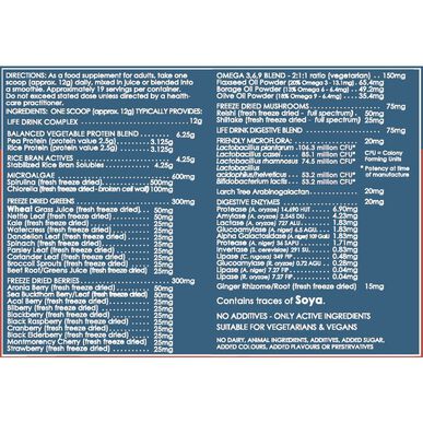 TerraNova výživový doplněk Life Drink 227g