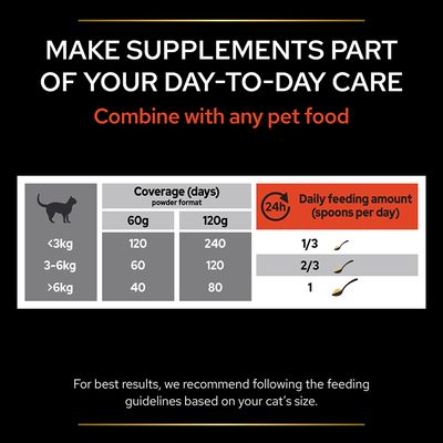 Purina Pro Plan Multivitaminer Kosttilskud Pulver til Katte