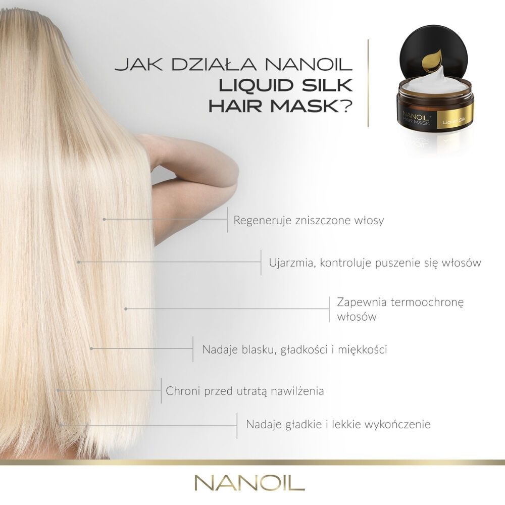 Nanoil flytande silke