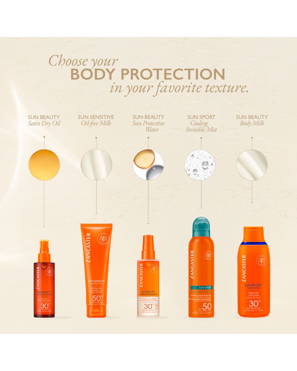 LANCASTER Sun Beauty млеко за тело SPF50, лимитирано издање