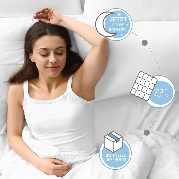ELONEO Surmatelas 140x200 cm, 6 cm, mousse à mémoire de forme respirante – confort optimal pour lits simples et doubles
