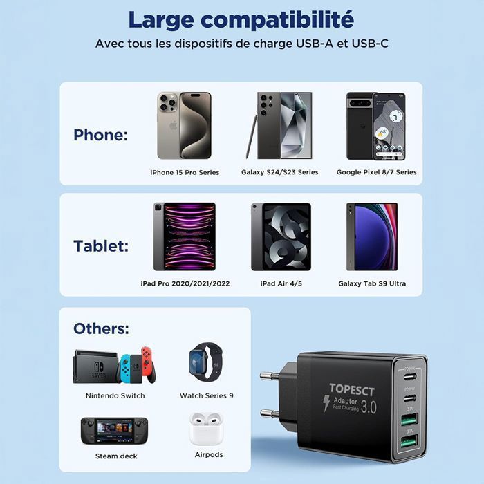 Carregador rápido USB-C de 40 W, carregador multi-USB de 4 portas com PD QC3.0, adaptador de energia USB-C compatível com iPhone -