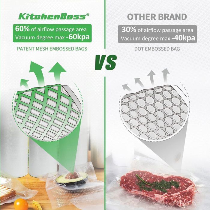 KitchenBoss vacuümzakken voor voedsel, 9 rollen vacuümfolie voor voedsel, 15/20/28x300 cm vacuümrol voor voedsel