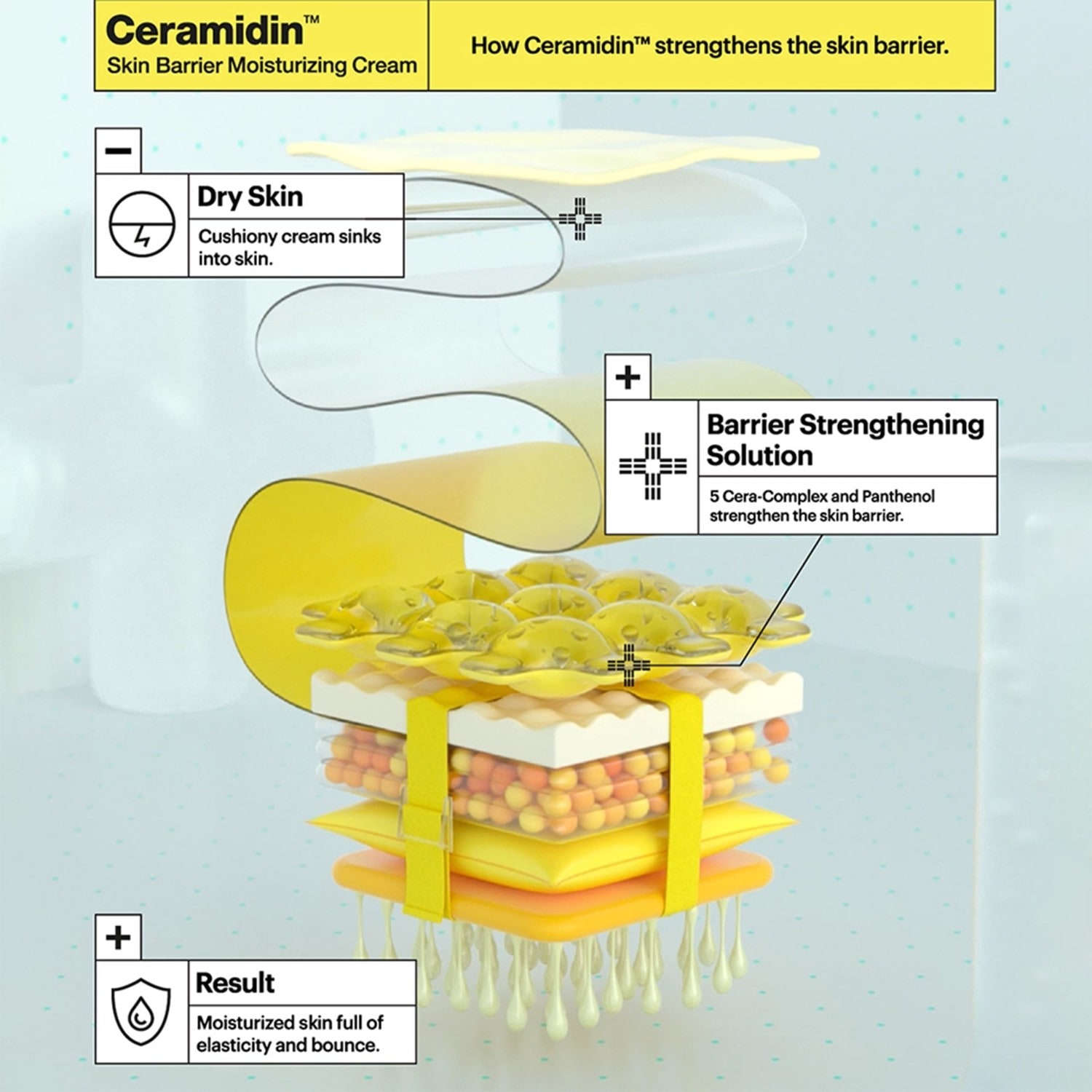 Crème hydratante barrière cutanée Dr. Jart+ Ceramidin™ – 15 ml