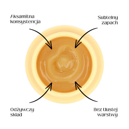 Miere de Manuka Saem Care Plus